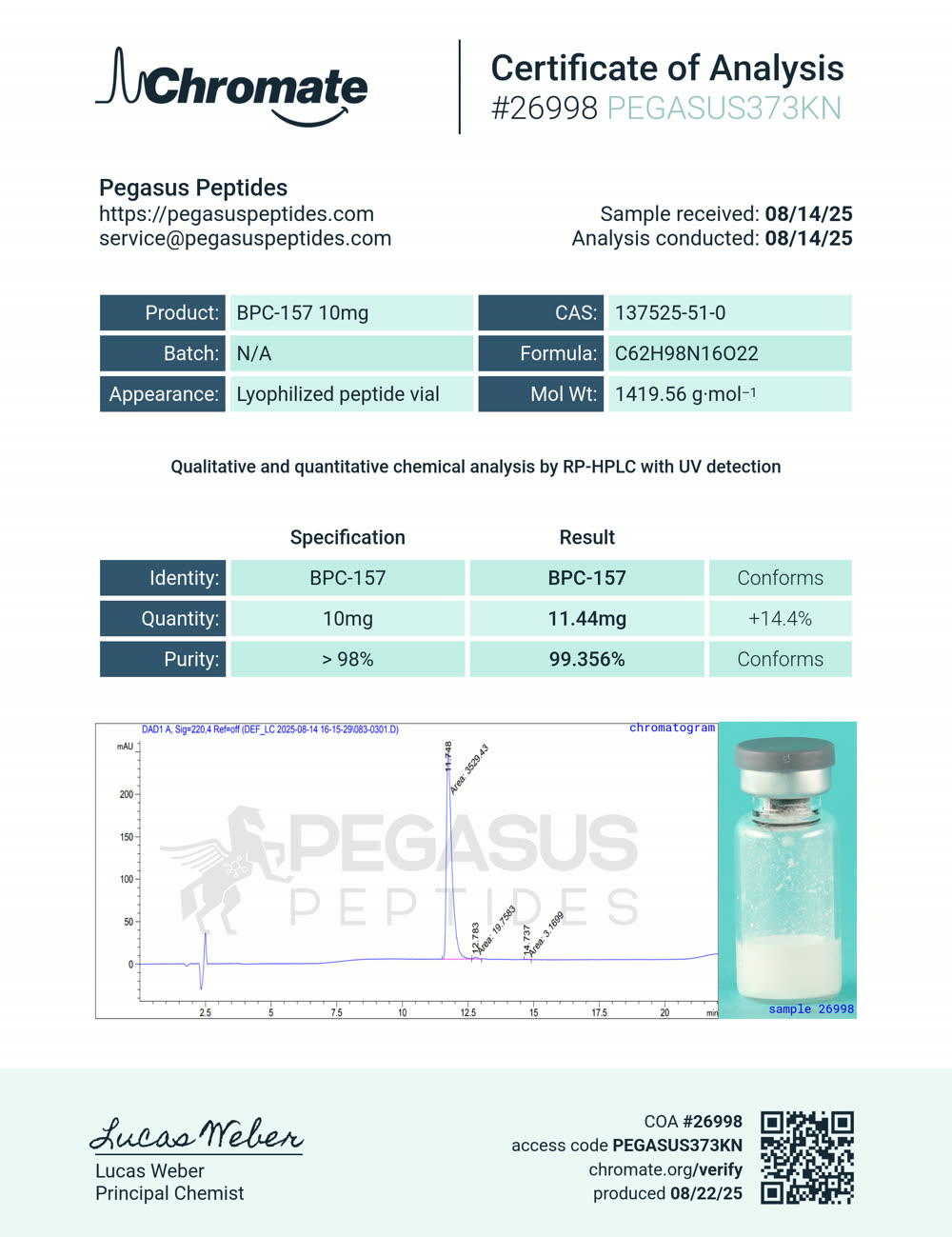 Certificate of analysis number 26998 for BPC-157 10mg, issued by Chromate to Pegasus Peptides, showing identity, quantity and purity results with an HPLC chromatogram