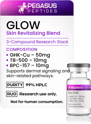 GLOW GHK-CU + TB500 + BPC157 Blend