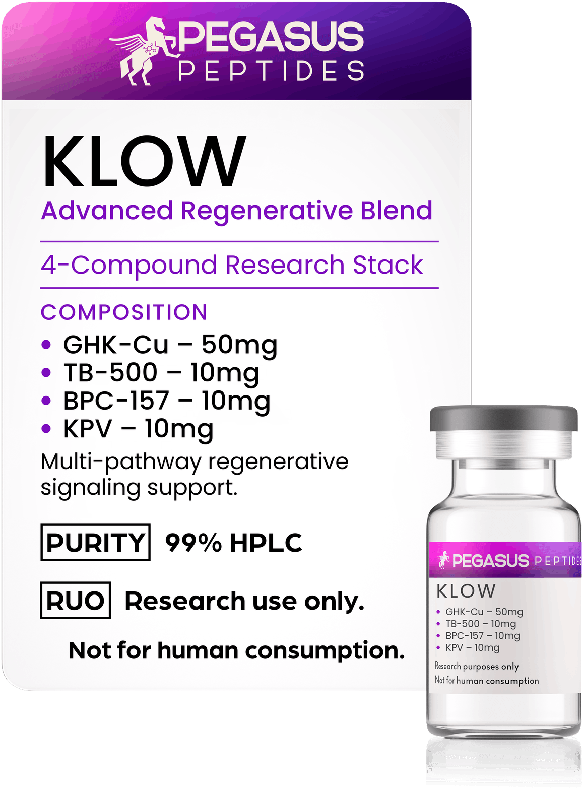KLOW GHK-CU + TB500 + BPC157 + KPV Blend