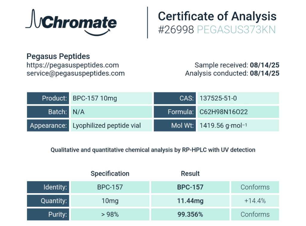 Pegasus Peptides BPC-157 10mg COA